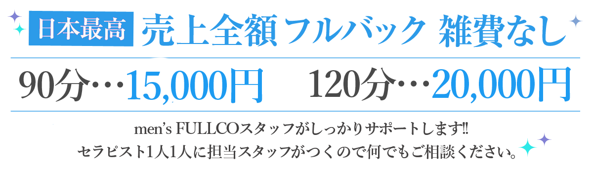 単価設定が自由